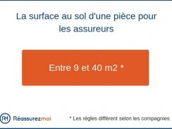 Comment calculer le nombre de pièces pour une assurance habitation ?